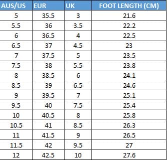 Female Footwear Shoe Size